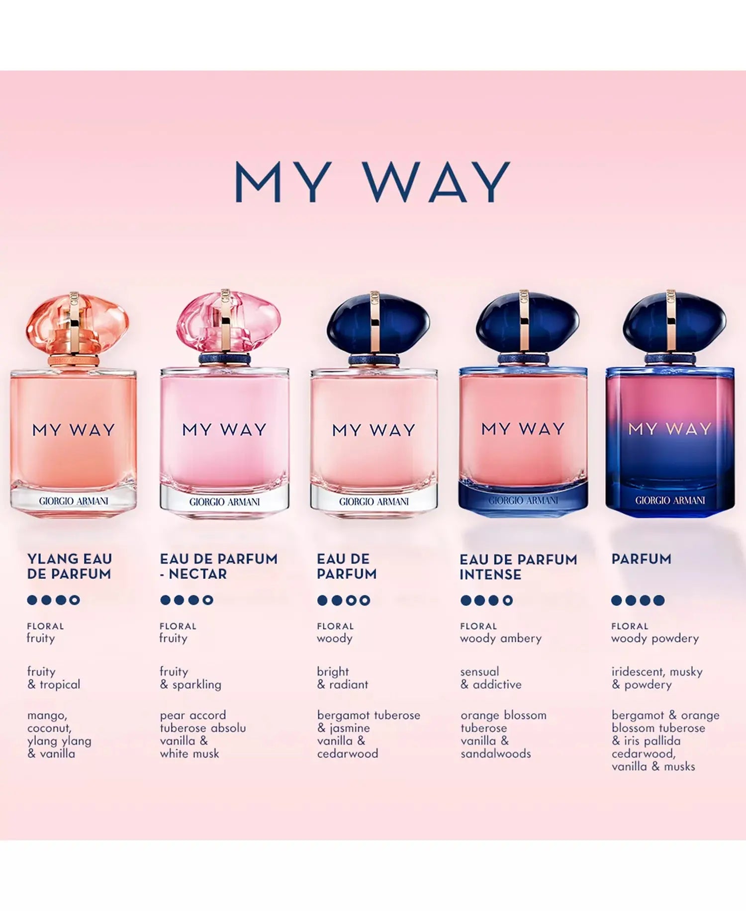 My Way Eau de Parfum Spray 90ml - MANOUNE Belly_Jewelry Earrings - Navel_Ring - Necklace - Stud - Manoune_Jewelry - Belly_Ring - Navel_Jewelry Titanium Gold_Plated