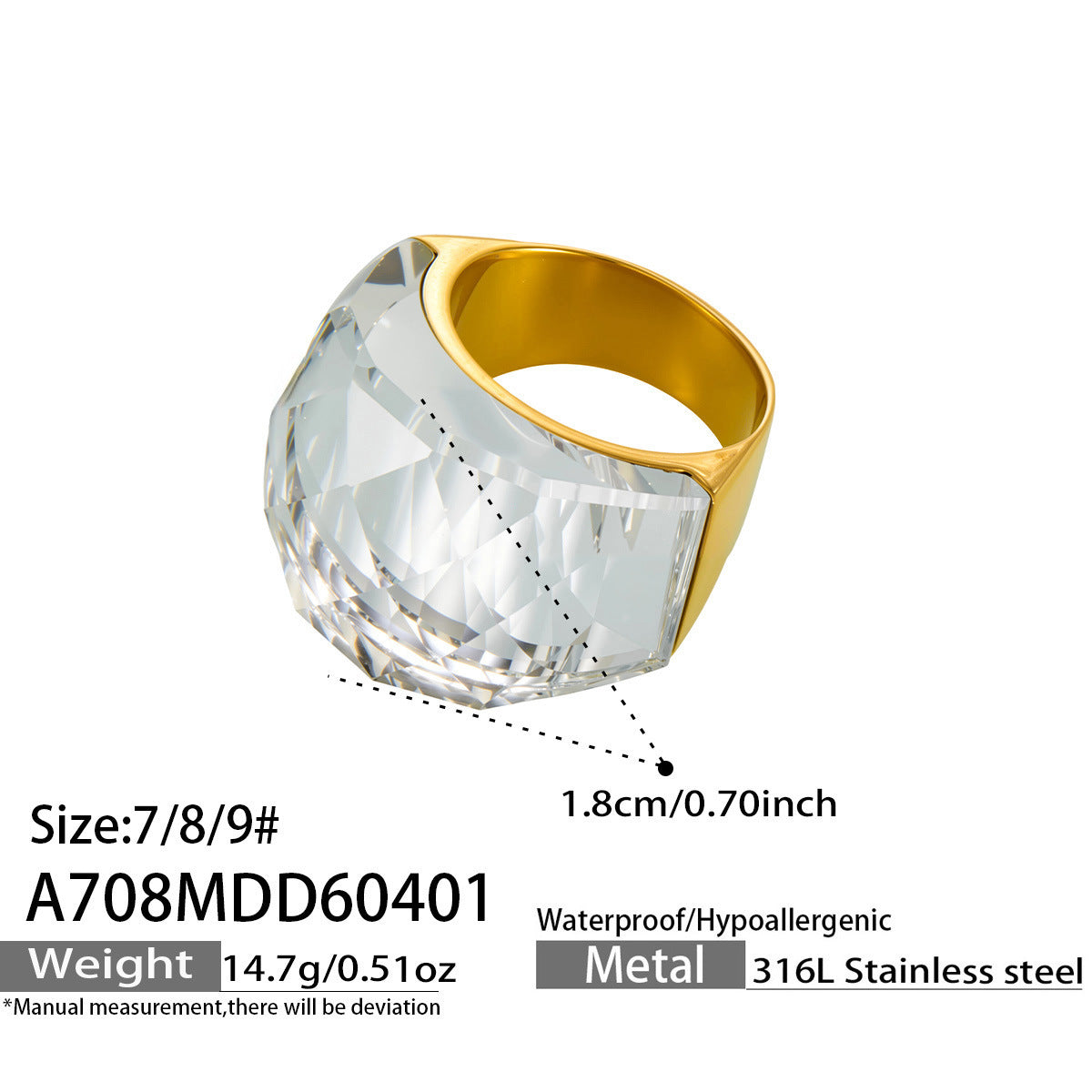 Round Faceted Glass Stone Ring